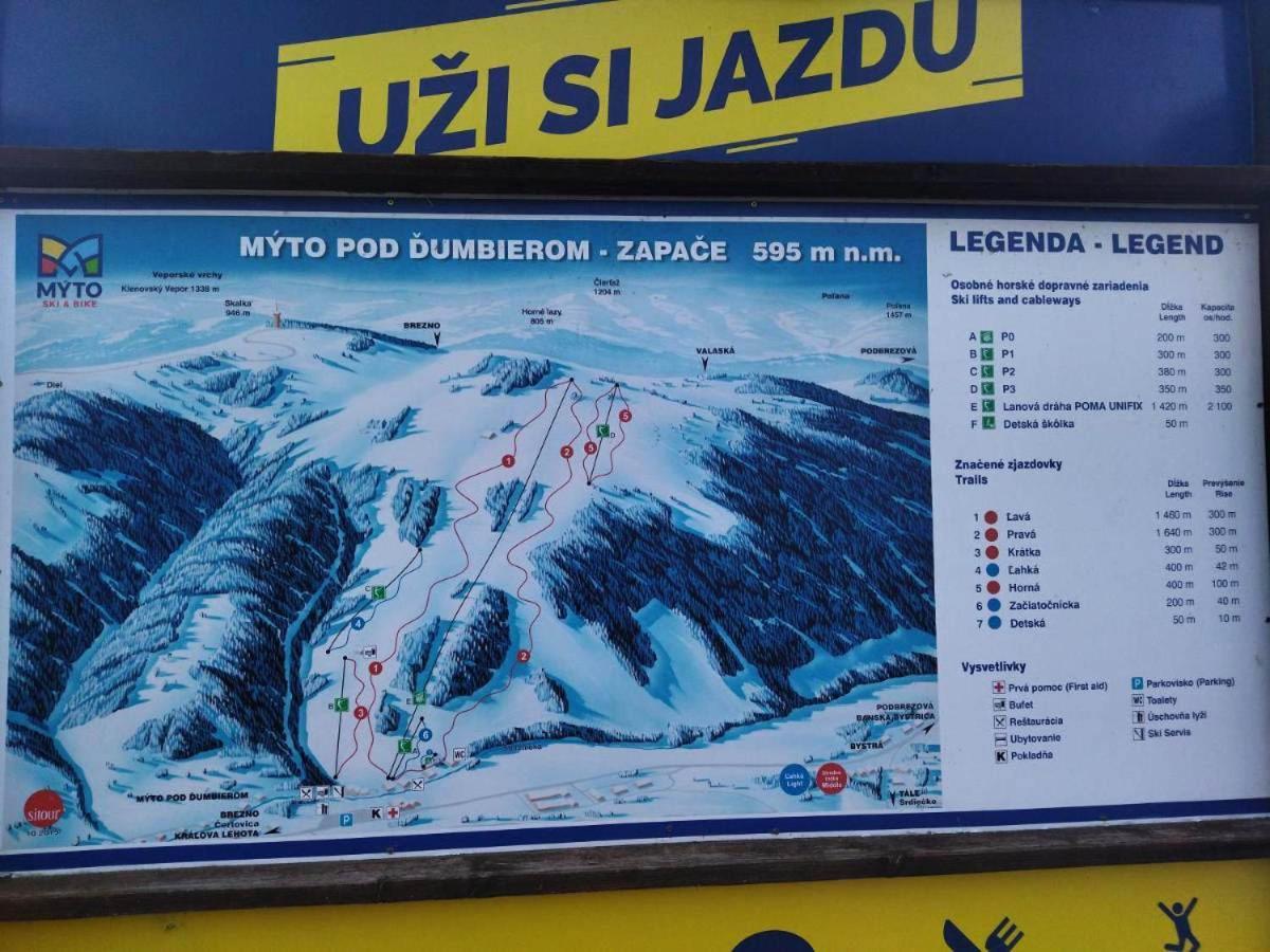 Apartman Myto Mýto pod Ďumbierom Exterior foto